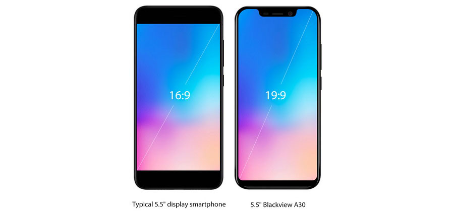 Blackview A30 Blue безрамочный экран и Android 8.1