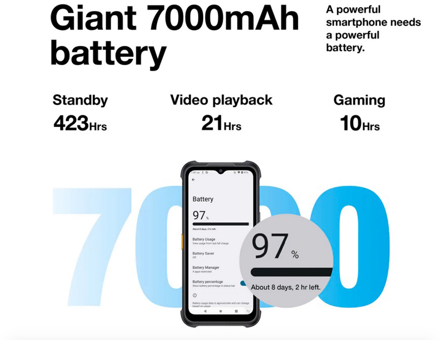 AGM H5 Pro 8/128Gb Black самый громкий смартфон в мире с аккумулятором на 7000мач