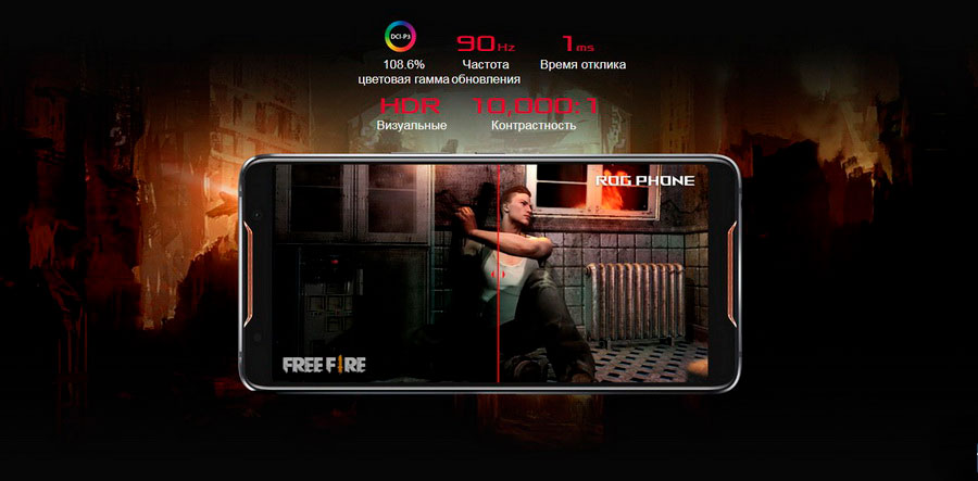 Asus ROG Phone Гарантия 12 месяцев, мощный игровой смартфон с 8-ядерным процессором Snapdragon 845. Безрамочный дисплей 6,0". Сервисное обслуживание. Подарки.