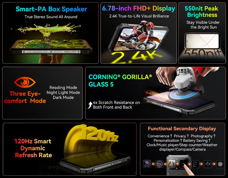 MediaTek Dimensity 7050 (6nm), Octa-core, Up to 2.6GHz