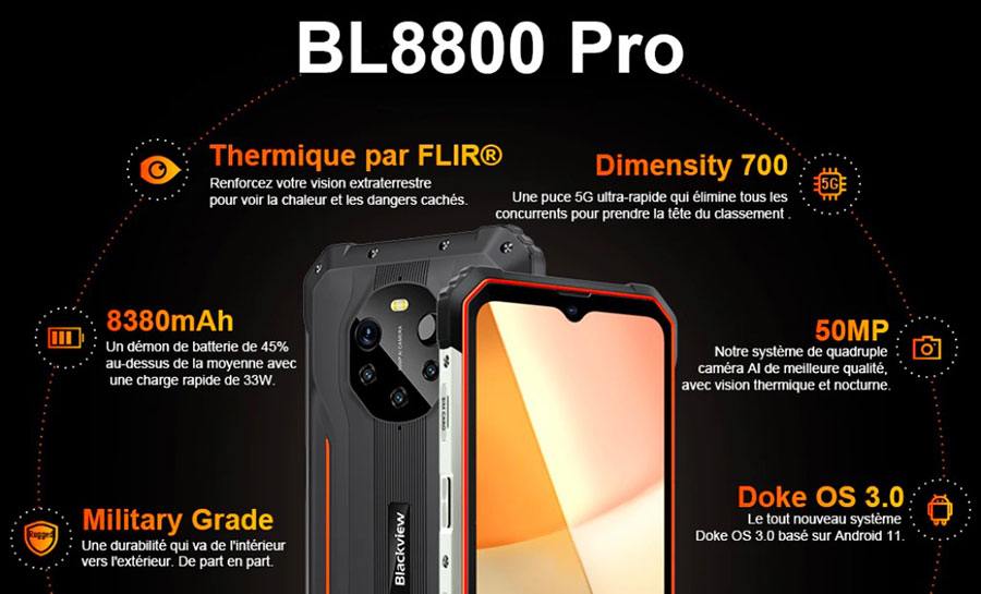 Blackview BL8800 Pro 8/128Gb Black надежный и производительный бронебойный смартфон для ВСУ