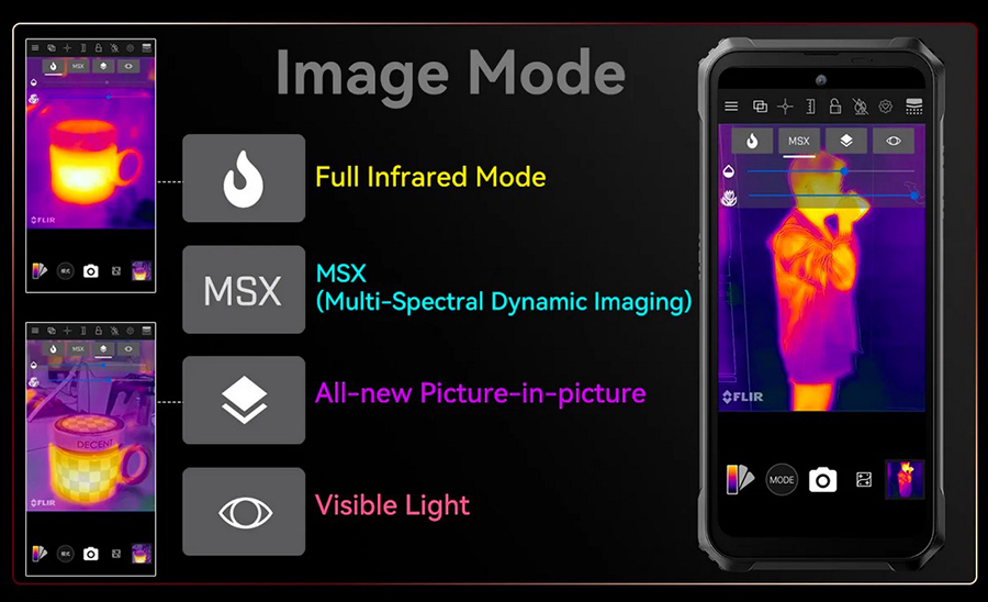 Blackview BL9000 Pro Gold MediaTek Dimensity 8020 (6nm), Octa-core, Up to 2.6GHz