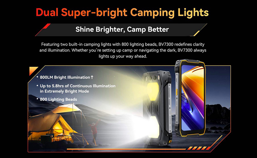 Blackview BV7300 IP68 &IP69K& MIL-STD-810H