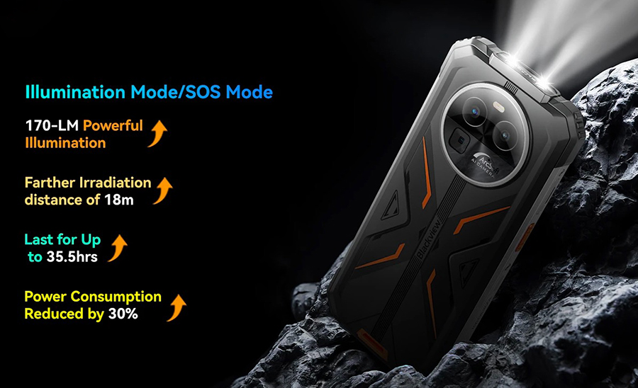 Blackview BV8100 8/256GB Green 50MP (Samsung® ISOCELL GN5) 13MP (120° Ultra-wide & up to 2cm Ultra-macro)