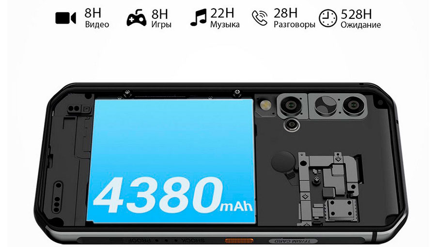 Обзор защищённого флагмана Blackview BV9900 Pro с тепловизором