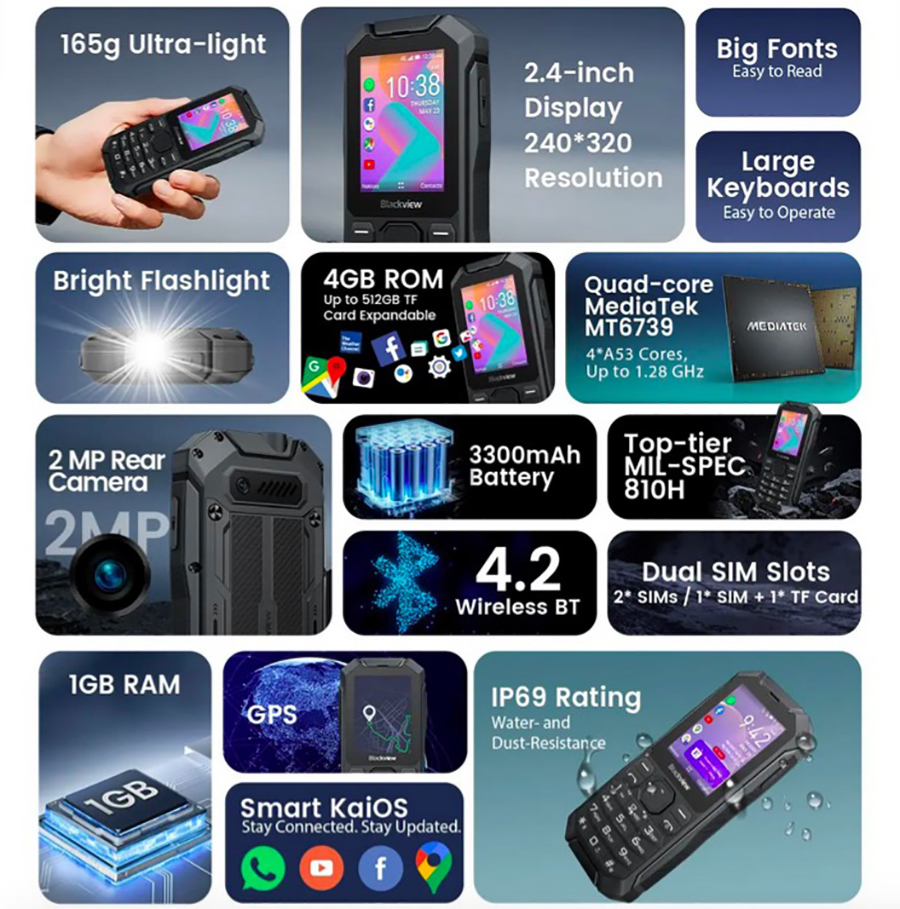 Blackview N1000 Memory :1GB RAM+ 4GB ROM
