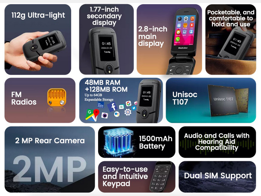 Blackview N2000 Black  CPU Unisoc T107