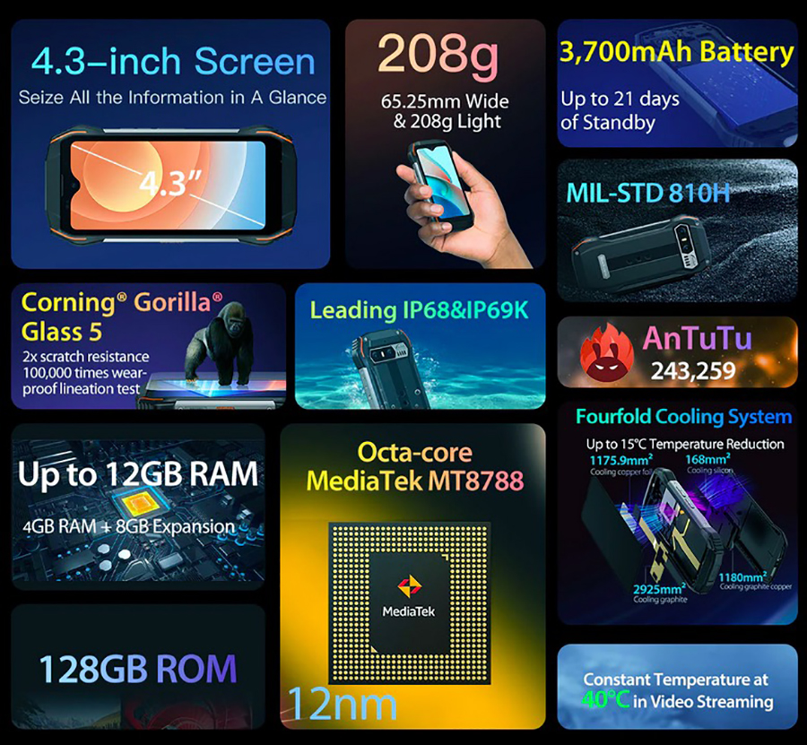 Blackview N6000SE 4/128 ГБ Black: 3700 мАч, MIL‑STD‑810, NFC, UFS 2.1