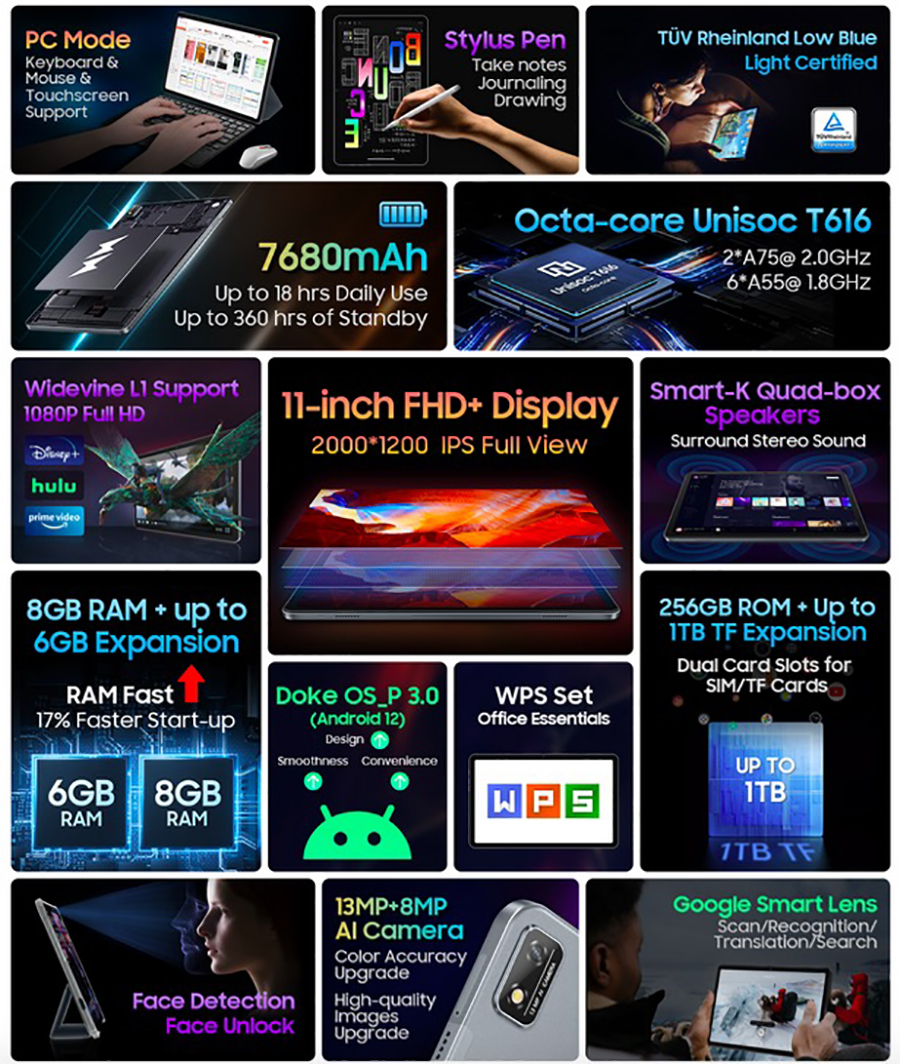 Blackview Tab 16 8/256GB Green благодаря новому 11-дюймовому дисплею Full View HD+ и трем великолепным цветам предлагает мощный способ выполнять задачи и оставаться на связи.