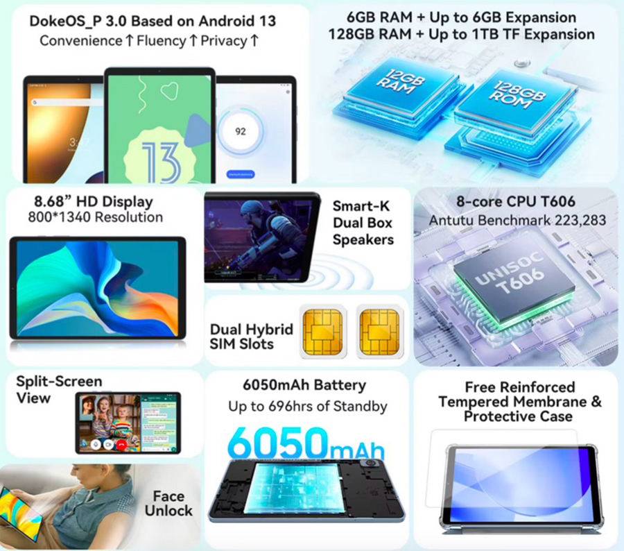 Blackview Tab 60 Unisoc T606, Octa core, 2 x A75@1.6GHz + 6 x A55@1.6GHz