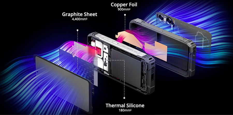 Сверхзащищённый Blackview Xplore 1 надёжность на каждый день