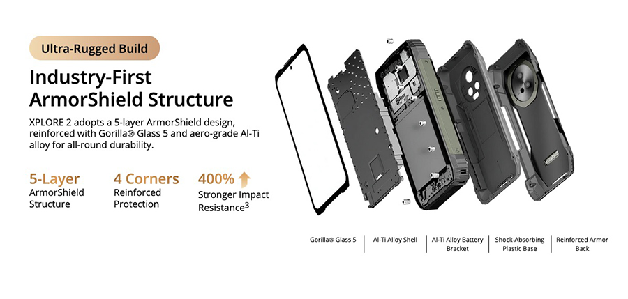 Blackview Xplore 2 - сочетание технологий и выносливости