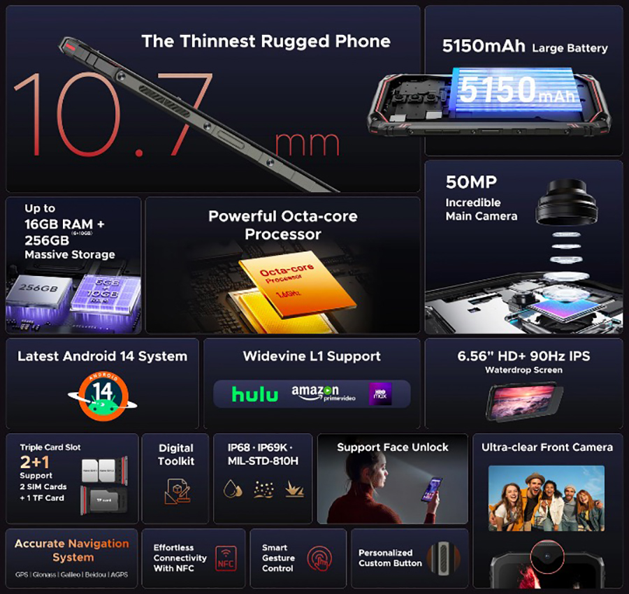 Doogee Blade 10 Pro RAM:6GB+10GB Expansion