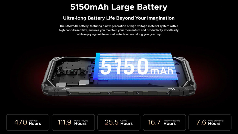 DOOGEE Blade10 Ultra