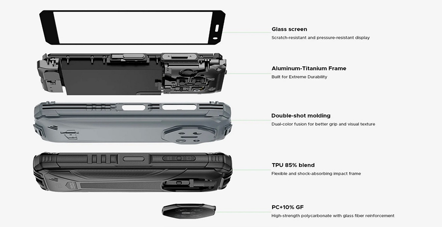 Doogee Fire 3 Pro 4/128GB Black - компактный защищенный смартфон с мощной батареей