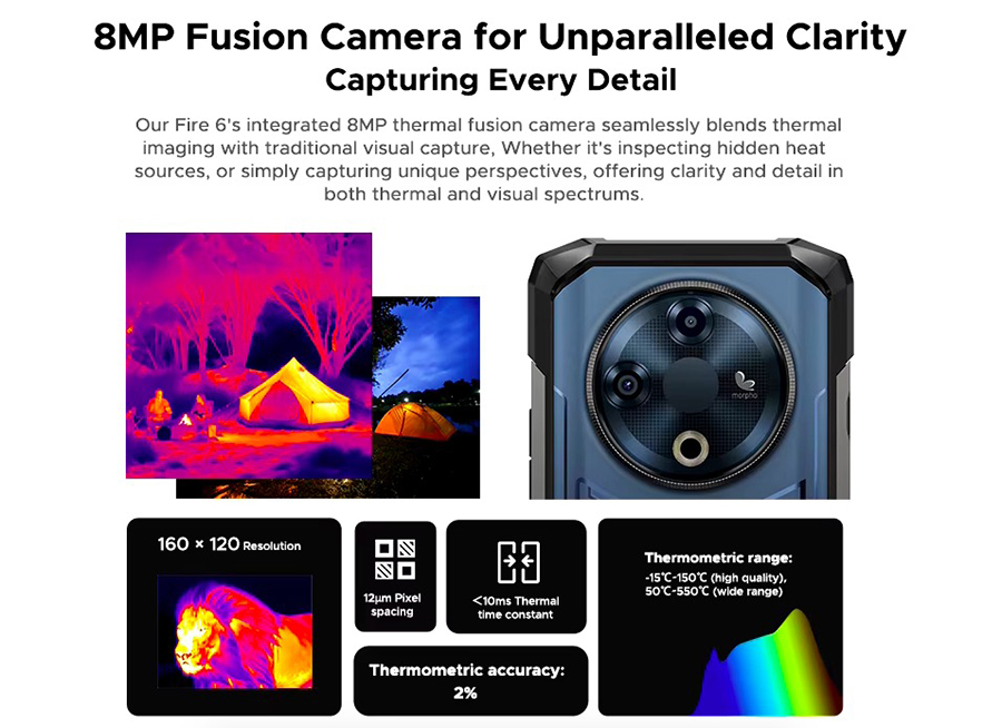 Doogee Fire 6 Blue 8MP Fusion Camera for Unparalleled Clarity Capturing Every Detail