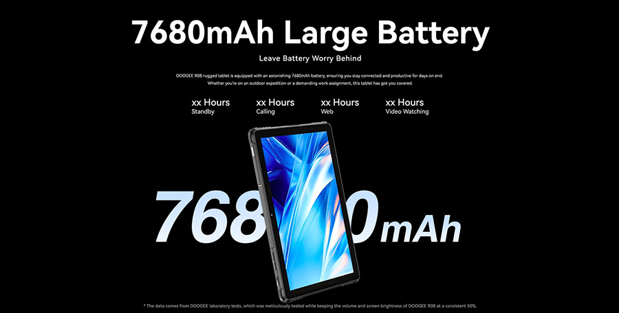 Doogee R08 7680mAh Large Battery