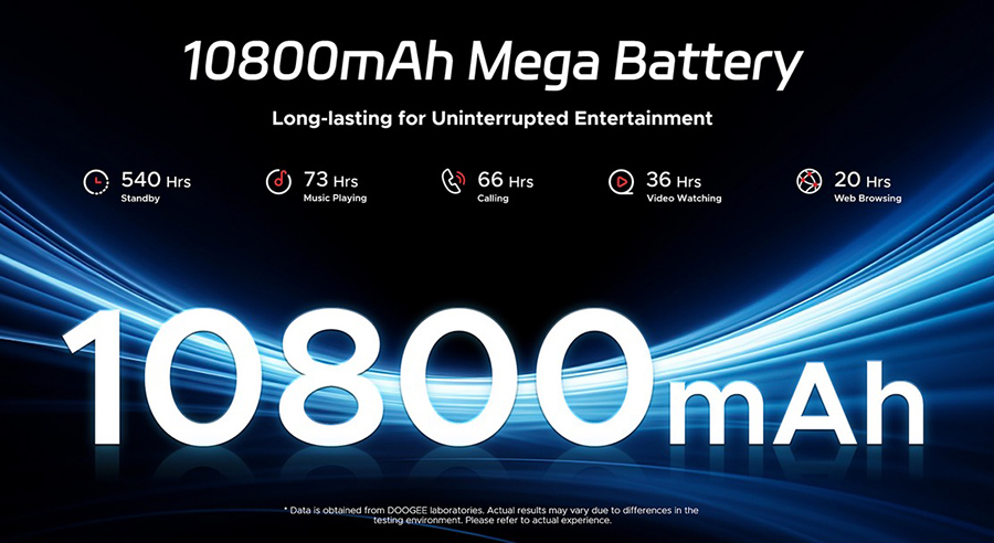Doogee S Cyber 10800mAh Long-lasting Battery