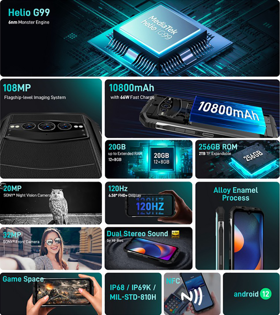 Doogee S100 12/256GB Голубой получил отличный и яркий экран с частотой обновления кадра в 120Гц
