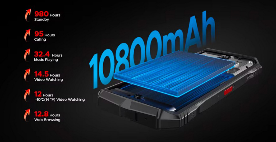 Doogee S118 Pro Red 10800mAh Mega Battery  Ultra-long Battery Life Beyond Your lmagination