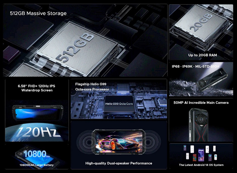 Doogee S118 12/512GB Cyberpunk Style, Futuristic Sense