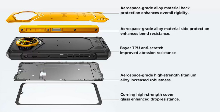 Doogee S200X Golden Guardian Dragon Scale Architecture