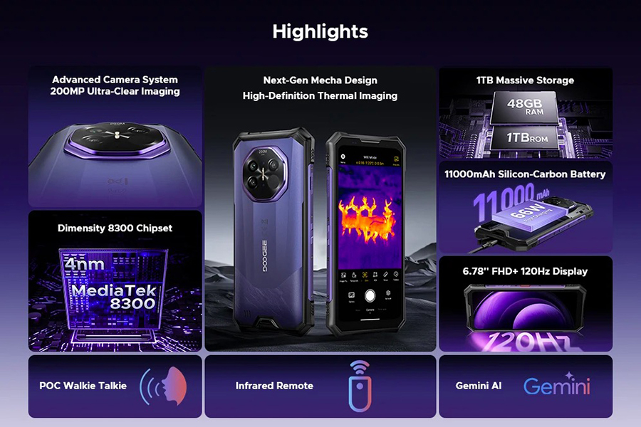 DOOGEE S300 Plus Thermal 12GB/1TB прочный смартфон для работы и экстремальных условий