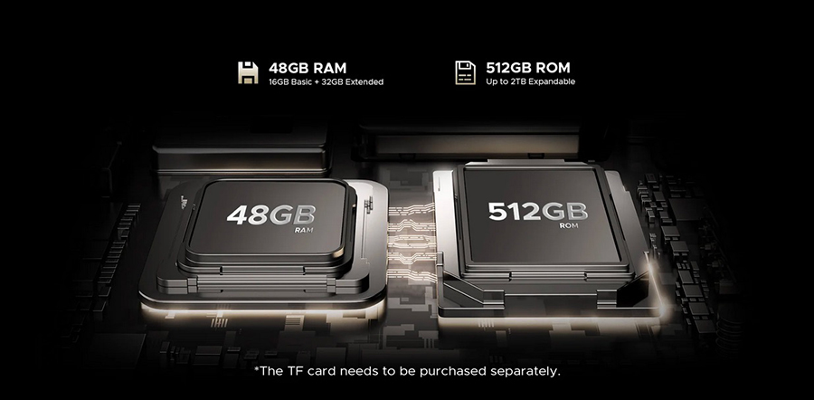 Результаты тестов производительности MediaTek Dimensity 8300 в смартфоне Doogee S300 Pro Golden 512GB 