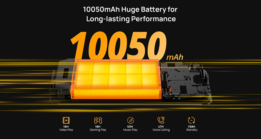 Doogee S59 Pro (4/128Gb, АКБ 10050 мАч) Green аккумулятор на 10 050 мАч с зарядкой мощностью 24 Вт должен обеспечить до 32 дней в режиме ожидания, или 2 суток в режиме прослушивания музыки. При обычном использовании смартфон не потребует подзарядки в течение 3-5 дней.