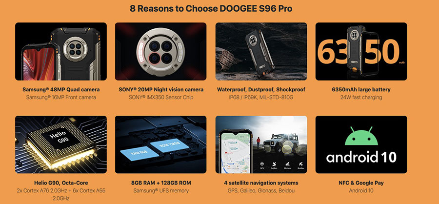Doogee S96 Pro 8/128GB Orange задняя сторона украшена рельефным дизайном и круглым модулем под квадрокамеру