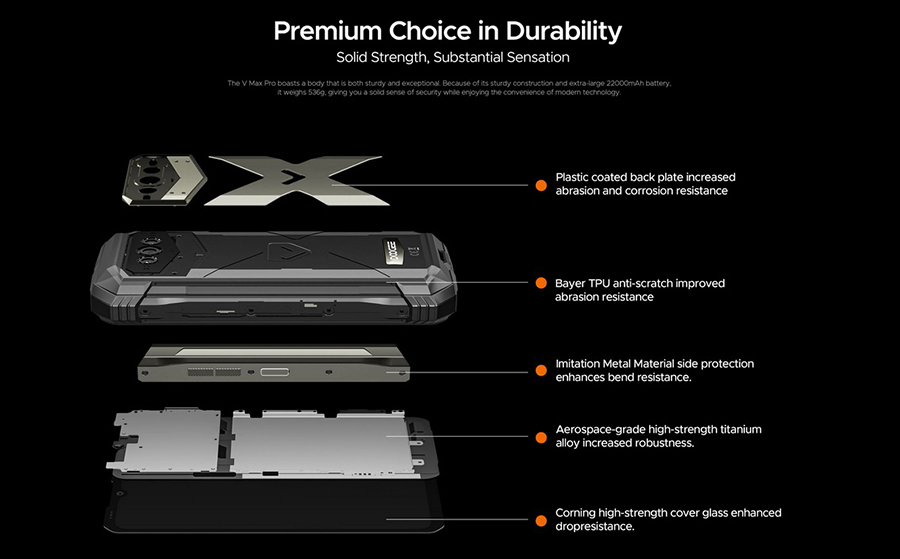 Doogee V Max Pro Max 12GB RAM+(20GB RAM) &512GB ROM +(SD 2TB ROM) Up to 36GB RAM +2.5TB ROM
