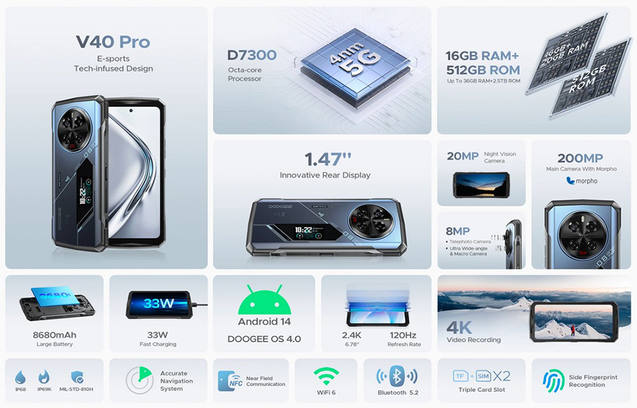 Doogee V40 Pro The First Rugged Phone For 4nm MediaTek Processor Dimensity 7300