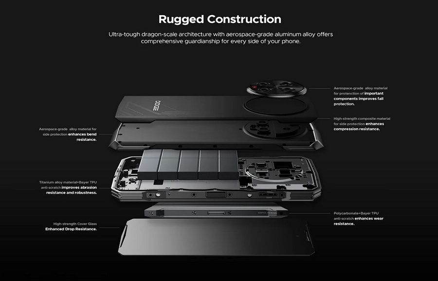 108MP AI main camera+20MP Night vision camera+8MP Ultra Wide Angle & macro camera