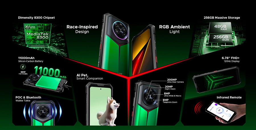 Ключевые характеристики Doogee V50 12/512GB: процессор Dimensity 8300, 12 ГБ ОЗУ, мощная батарея 11000 мАч и квадрокамера 200 МП