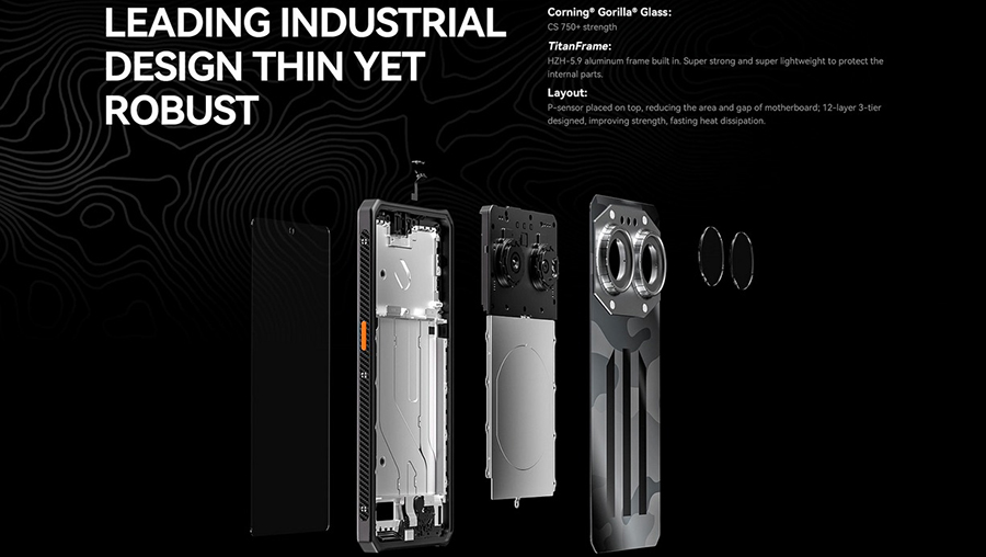 IIIF150 Air2 Ultra Battery Capacity: 5000mAh Charger: 65W Wireless charging: 15W