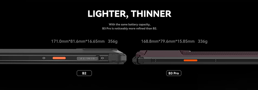 IIF150 B3 Pro 16/512GB Sandstone Purple MTK 7050