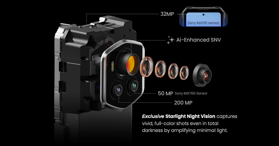 Мощь и надёжность в одном устройстве: Fossibot F107 Pro