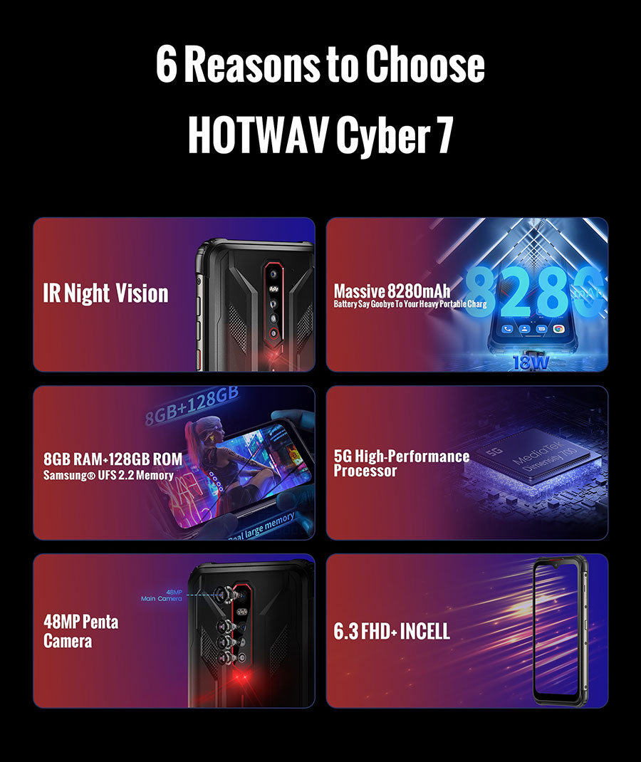 Hotwav Cyber 7 8/128Gb Red есть камера ночного видения с инфракрасным фонариком