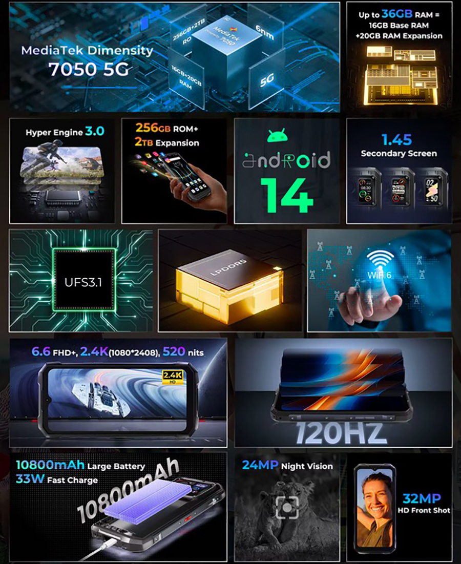 HOTWAV Hyper 7 Pro 5G MediaTek Dimensity 7050 | Up to 36GB RAM + 256GB ROM