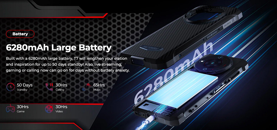 HOTWAV T7 8 RAM+128 ROM 6.52" HD+ Ultra