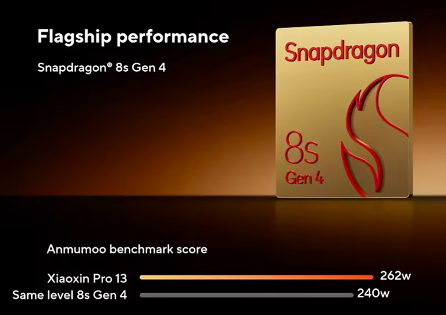 Флагманская производительность Snapdragon 8s Gen 4 в планшете Xiaoxin Pro 13 с результатом более 2.6 миллиона баллов.