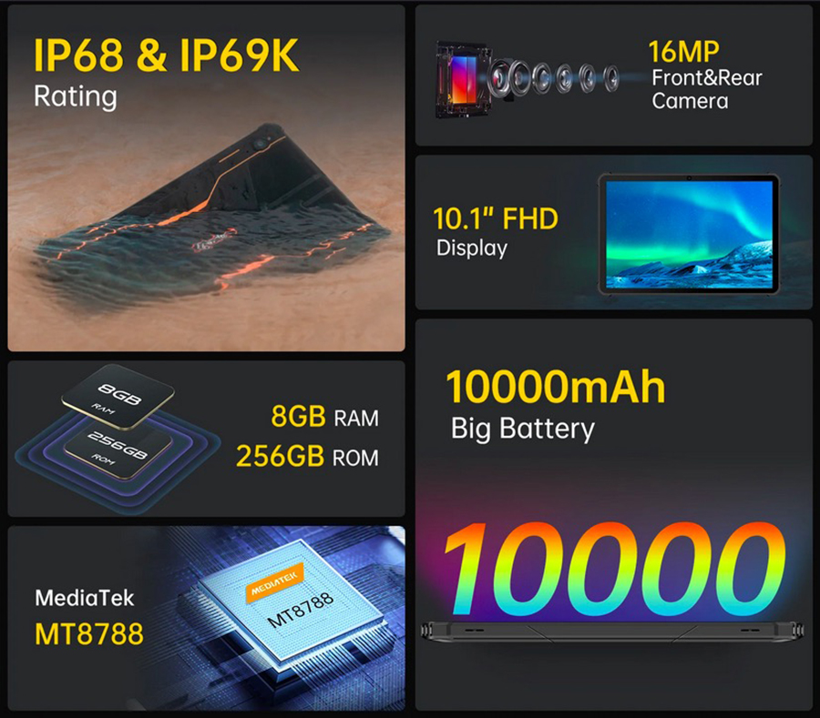 Защищенный планшет Oukitel RT5 новая и измененная версия предыдущего rt2