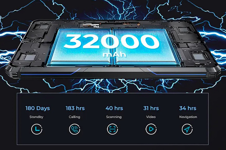 Oukitel RT7 Titan 4G 8/256Gb Blue с аккумулятором на 32000 mAh