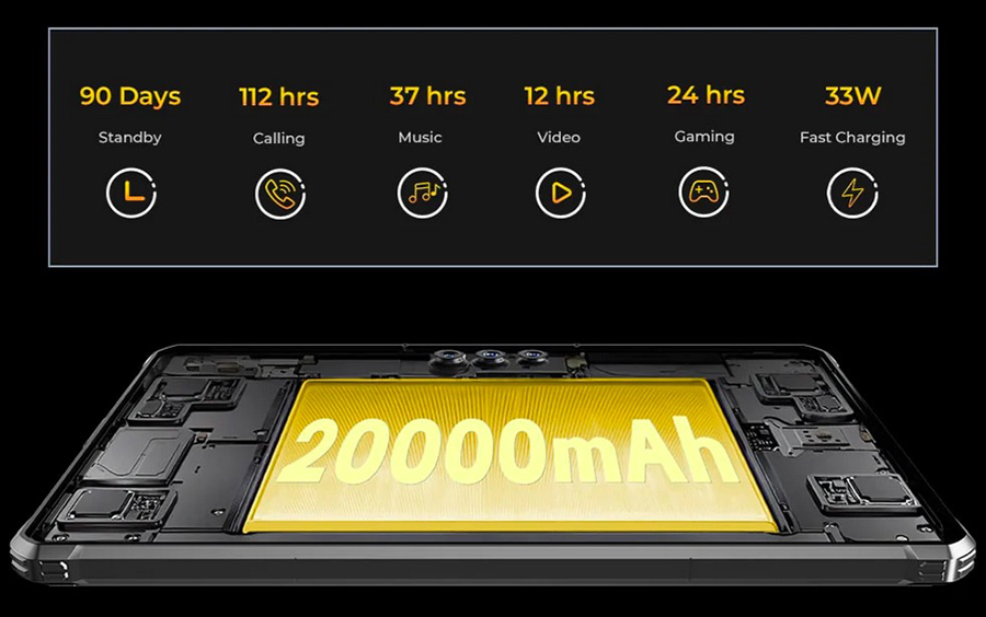Screen Size 11-inch