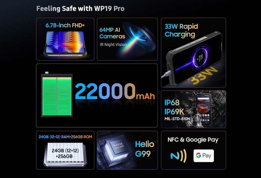 Защищенный смартфон Oukitel WP19 Pro 12+256Гб