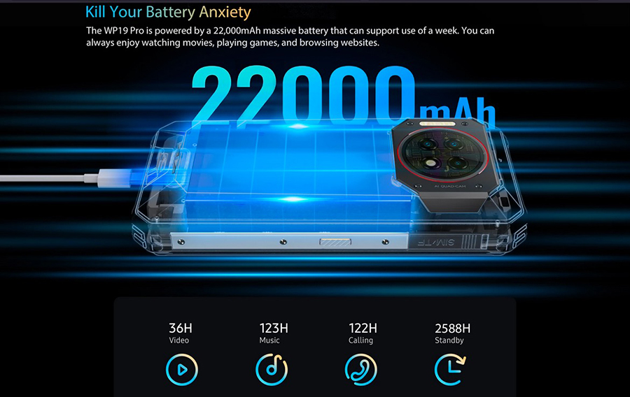 Oukitel WP19 Pro 6.8"FHD+IPS ,2460*1080 ,120Hz Refresh Rate
