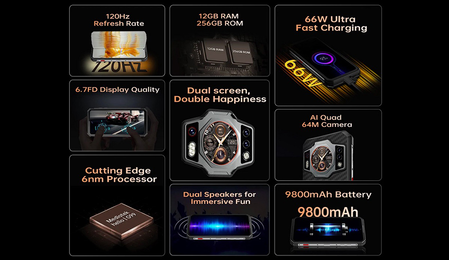​Oukitel WP21