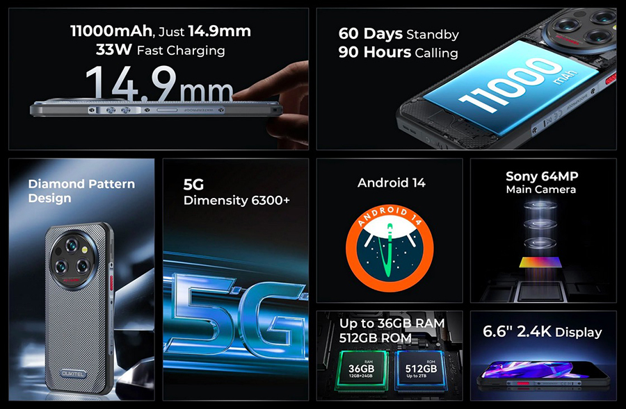 Oukitel WP35 Pro 12/512GB new model
