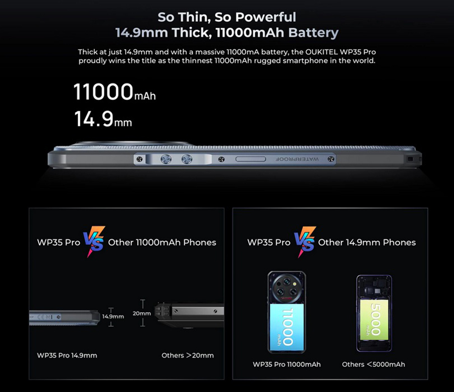 Oukitel WP35 Pro 12/512GB 11000 mAh