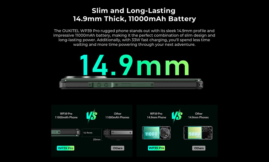 Обзор Oukitel WP39 Pro, смартфона с ночным видением и Gorilla Glass